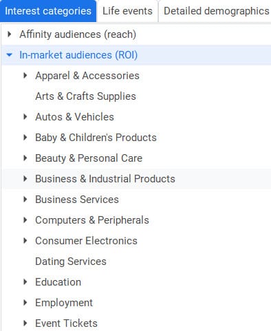 In-market audiences in Google Ads