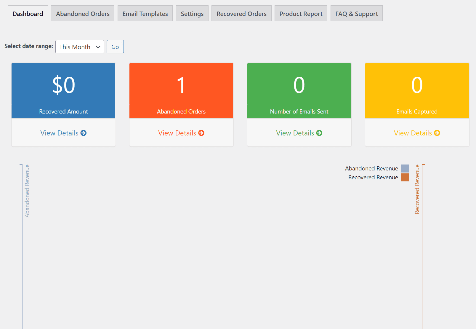 abandoned cart lite plugin dashboard